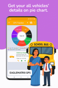 Eagle Matrix Wired GPS Tracker for Car, Bike, Scooty, EV, Trucks | Live Location, Instant Engine ON/Off Alerts, Theft Alarms with Next-Gen Mobile App