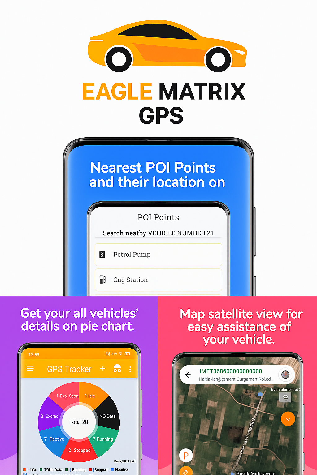 Wired gps tracker for all vehicle - Image 2